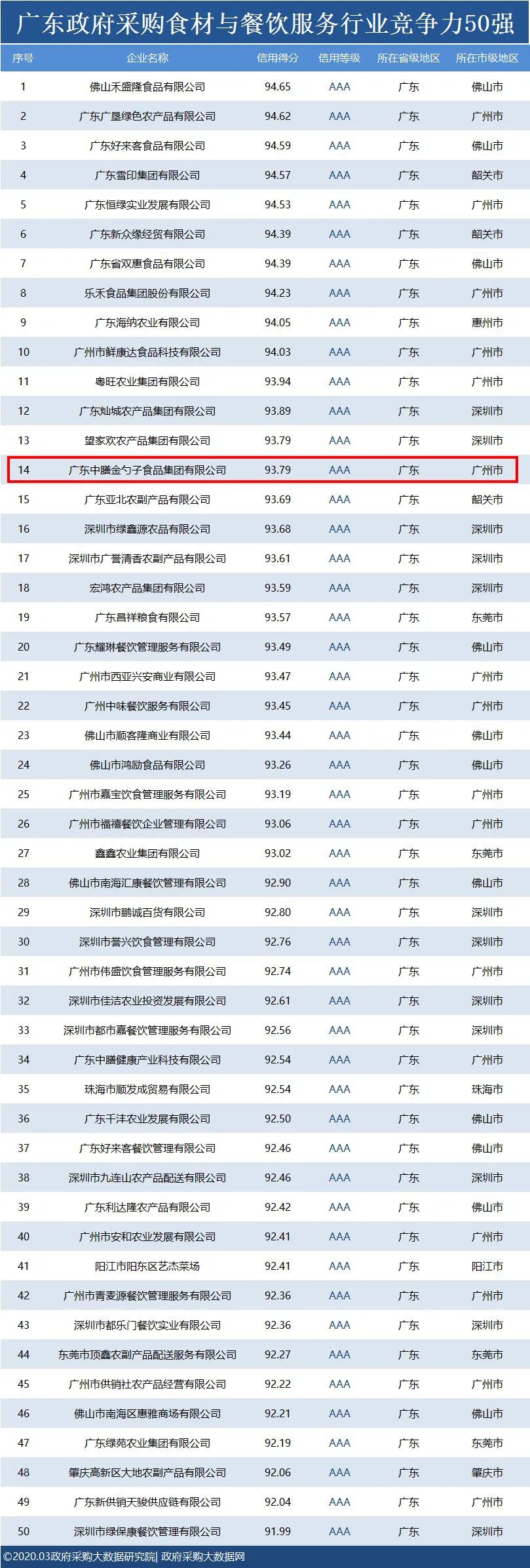 1583994915158608.jpg 微信图片_20200311155440.jpg